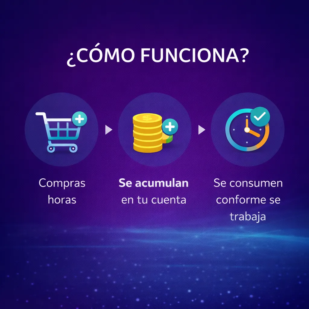 Como funciona.webp