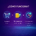 Como funciona.webp